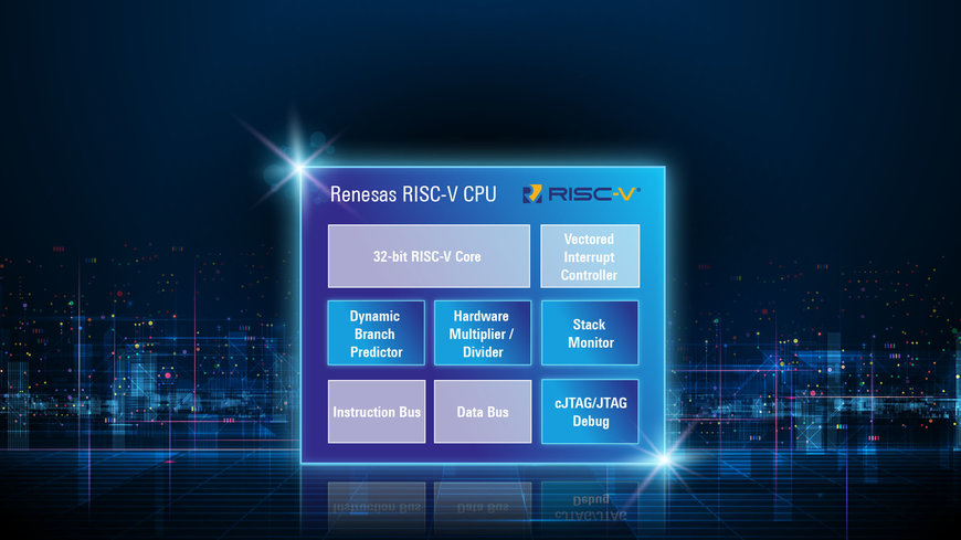 Renesas Unveils the First Generation of Own 32-bit RISC-V CPU Core Ahead of Competition
